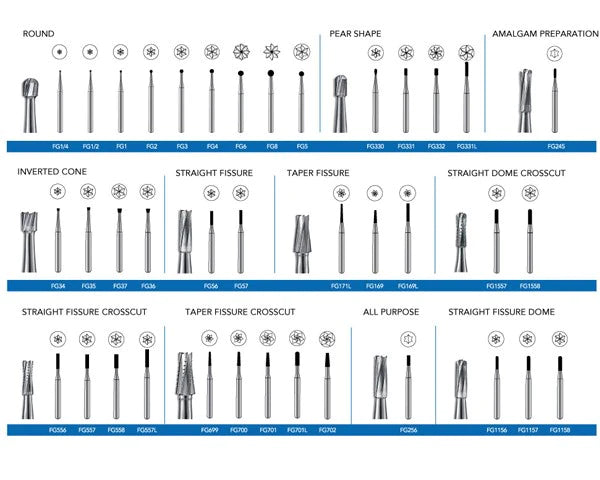 Pac-Dent FG Carbide bursFG257, 100/pk
