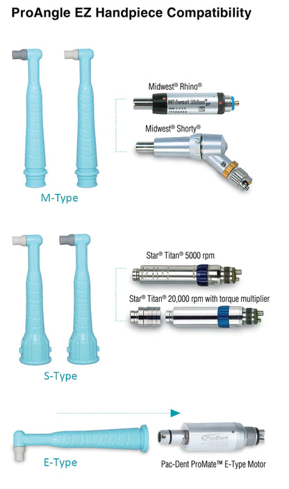 Pac-Dent ProAngle EZ 90 Degree Prophy Angle, M-Type E-Type or S-Type